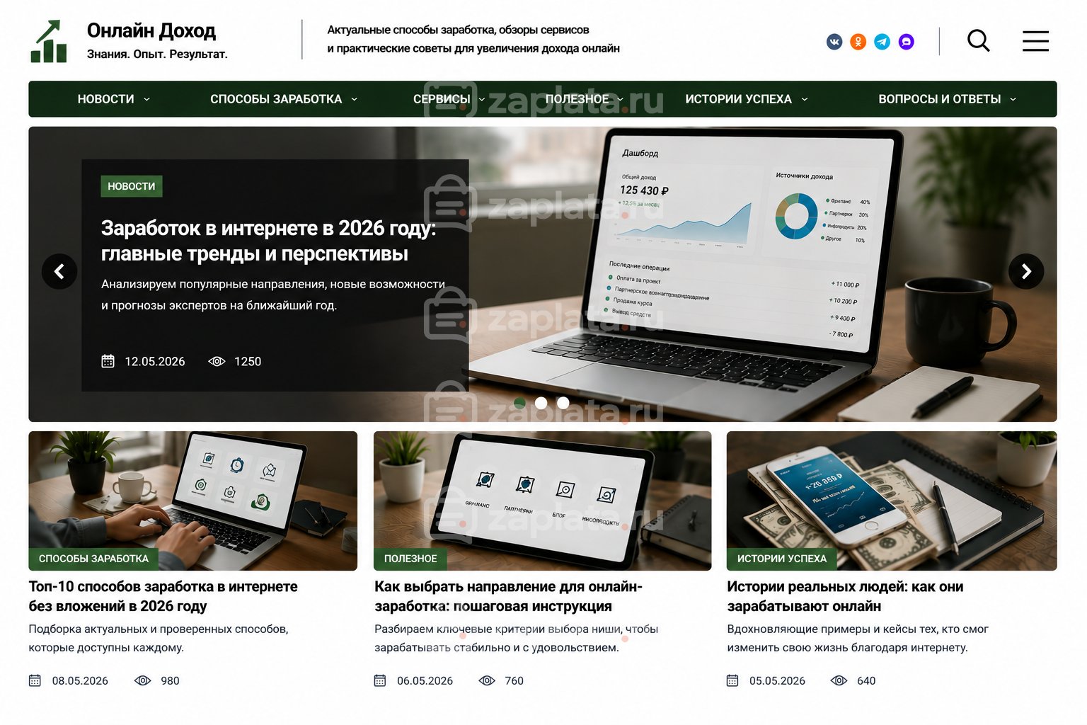 Блог о заработке в интернете готовый