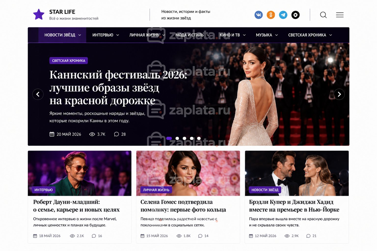 Блог о знаменитостях готовый