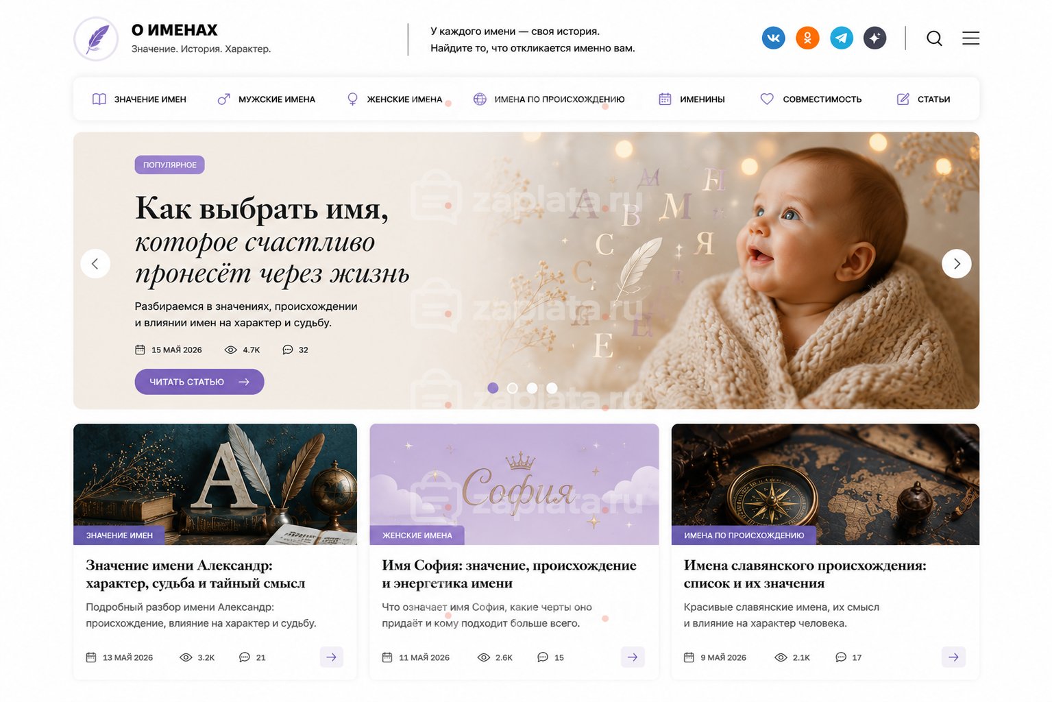 Блог об именах готовый