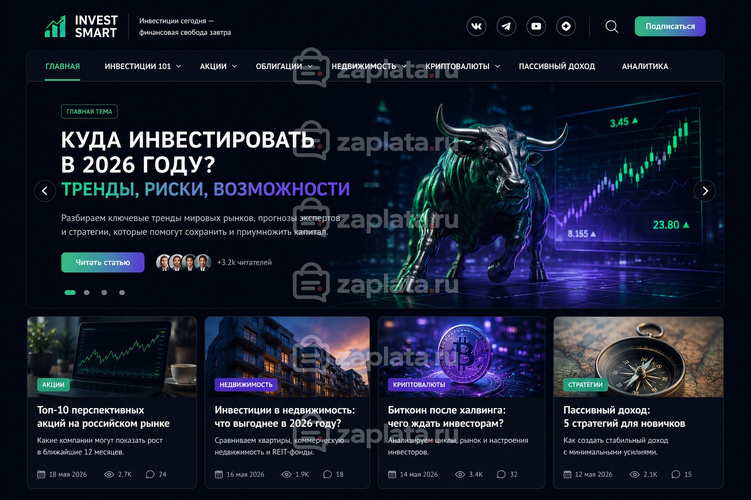 Блог об инвестициях готовый
