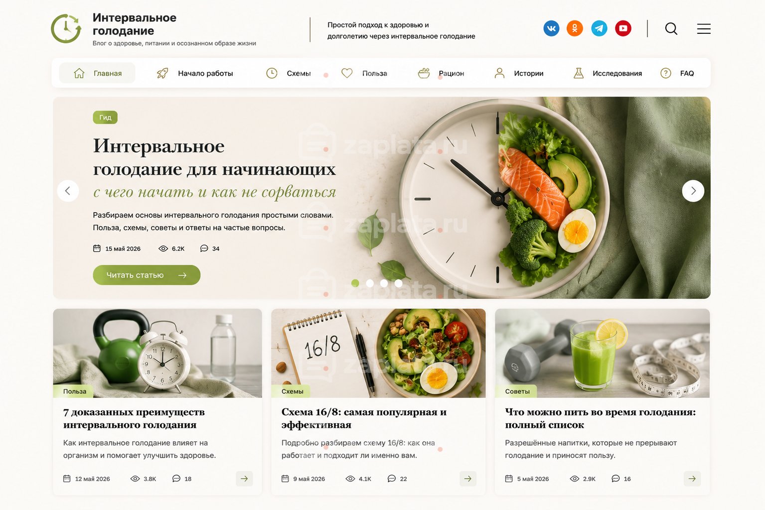 Блог об интервальном голодании готовый