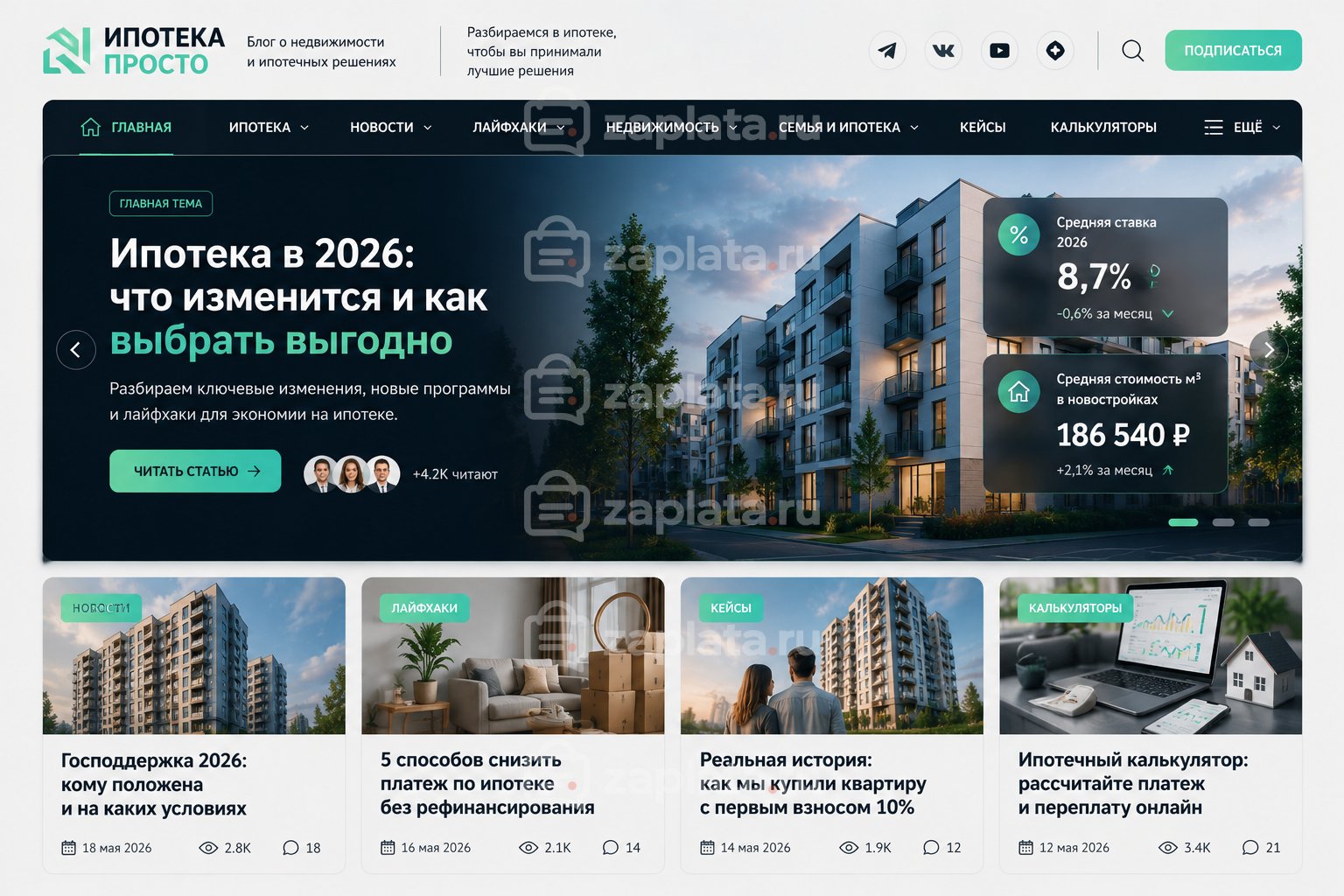 Блог об ипотеке готовый