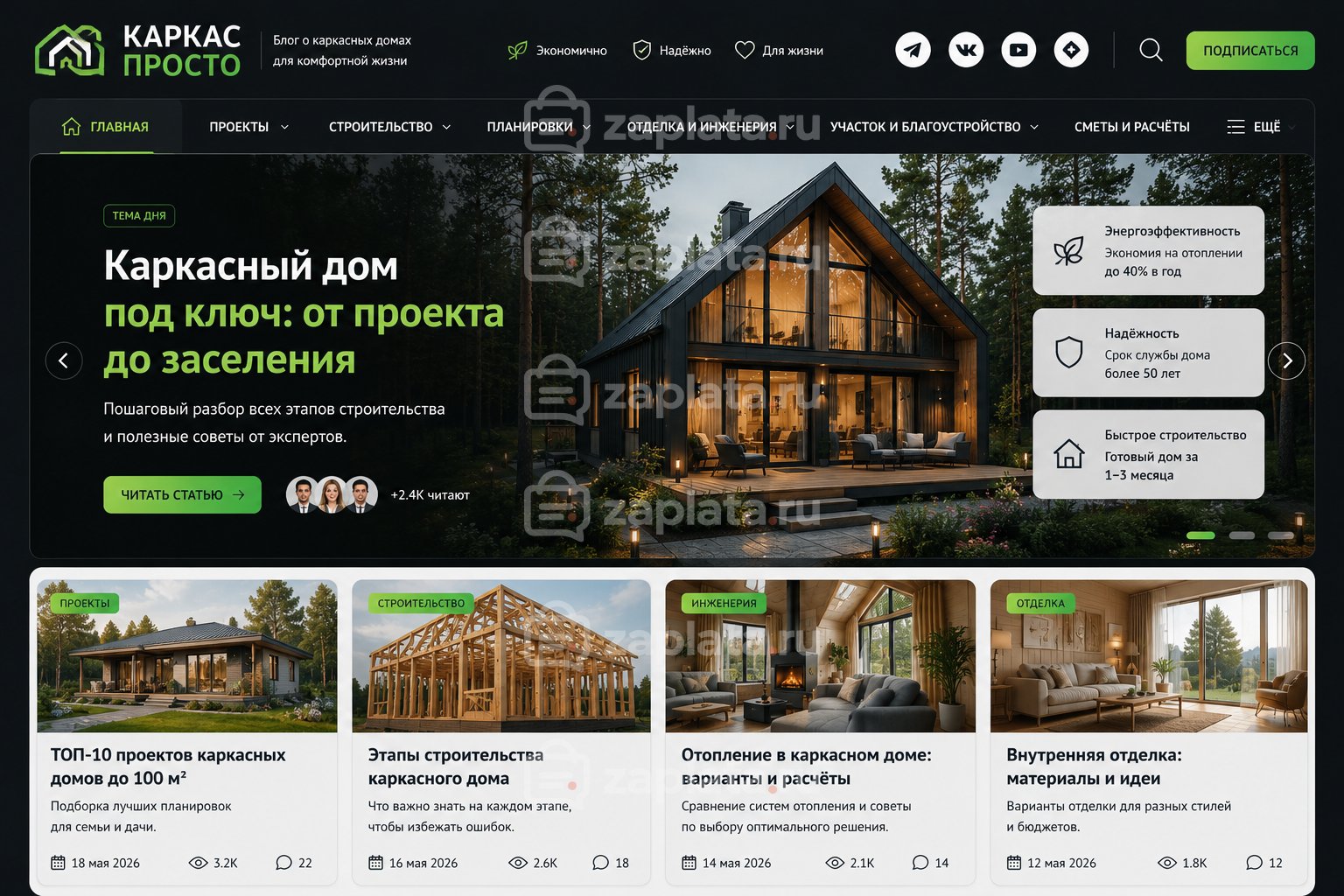 Блог о каркасных домах готовый
