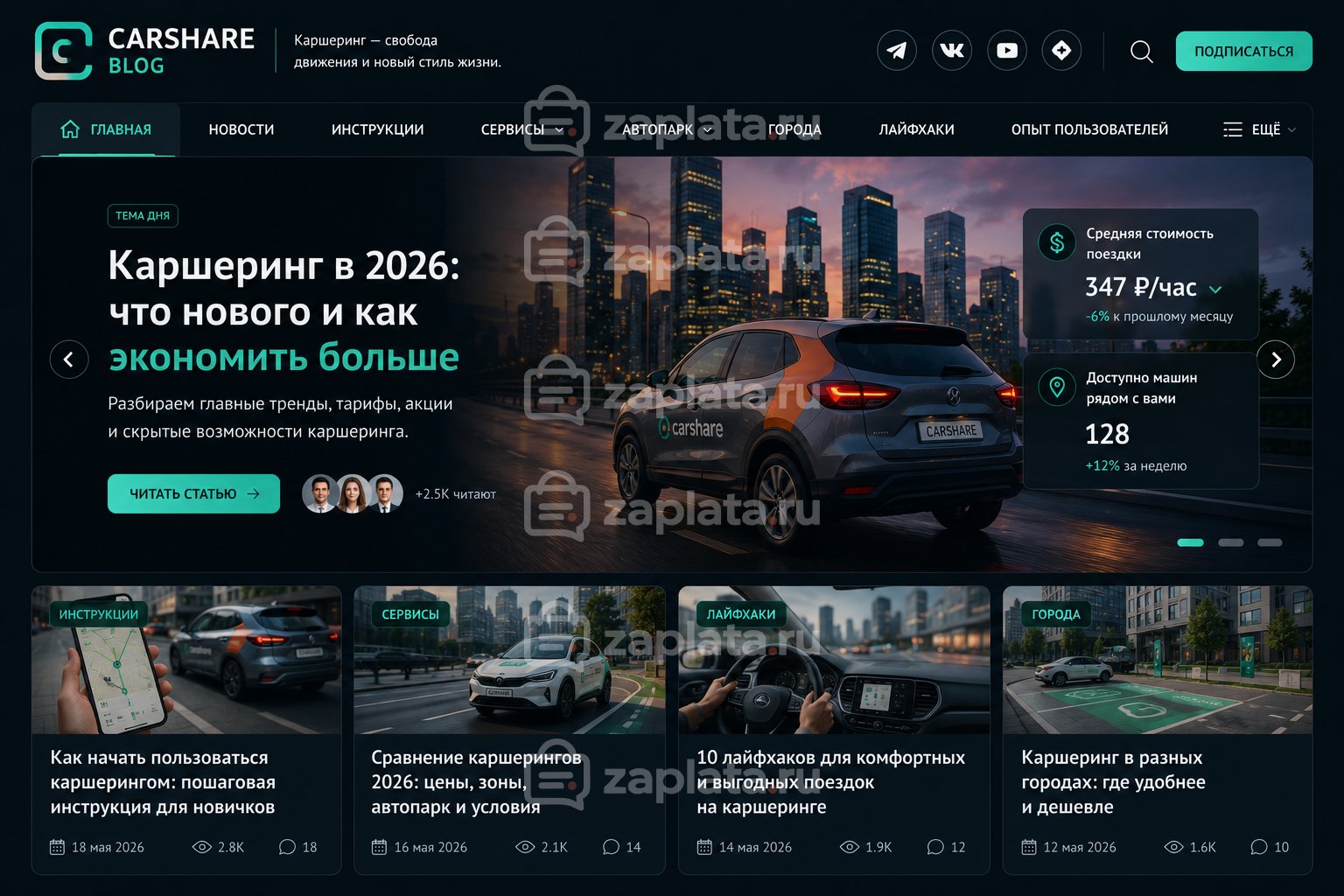Блог о каршеринге готовый