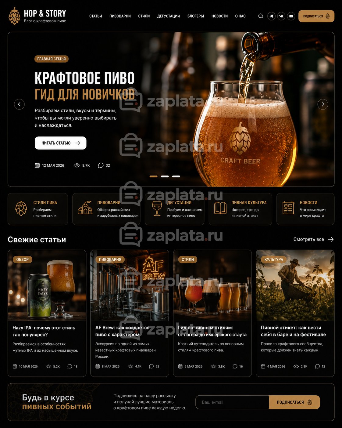 Блог о крафтовом пиве готовый