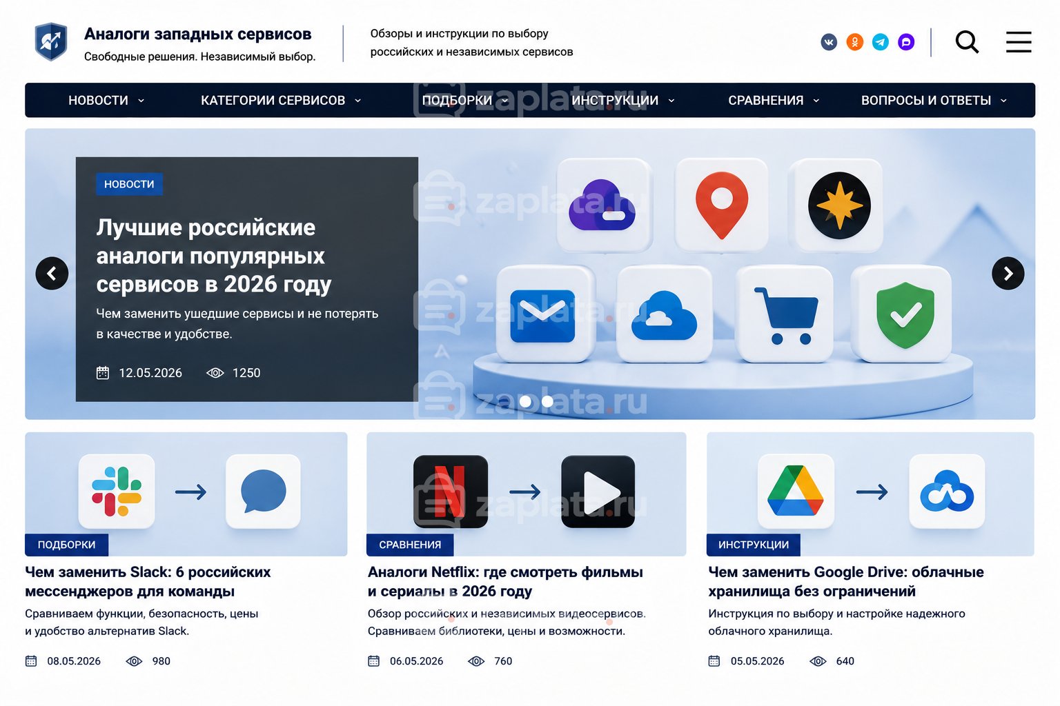 Блог об аналогах западных сервисов готовый