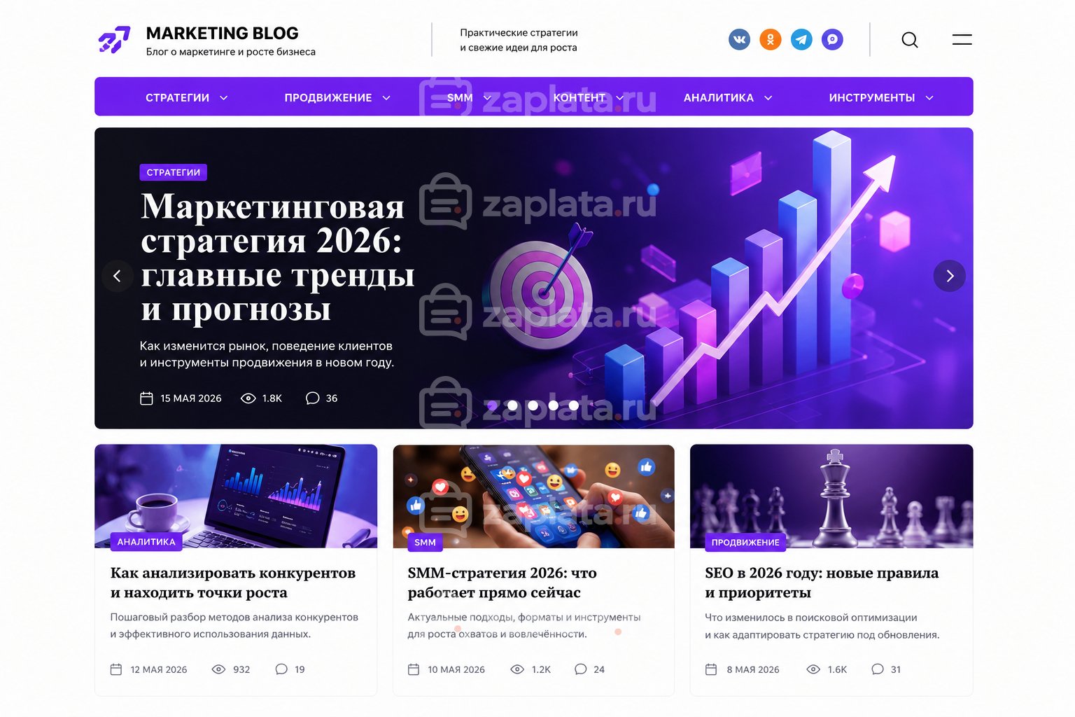 Блог о маркетинге готовый