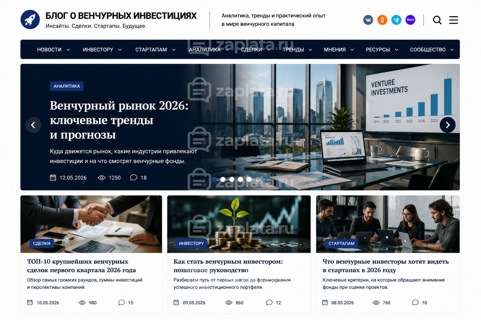 53 Блог о венчурных инвестициях и фондах готовый