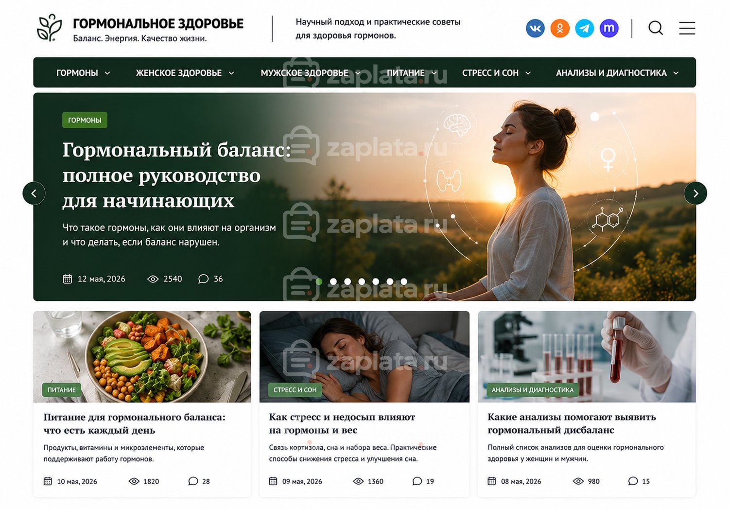 Блог о гормональном здоровье готовый