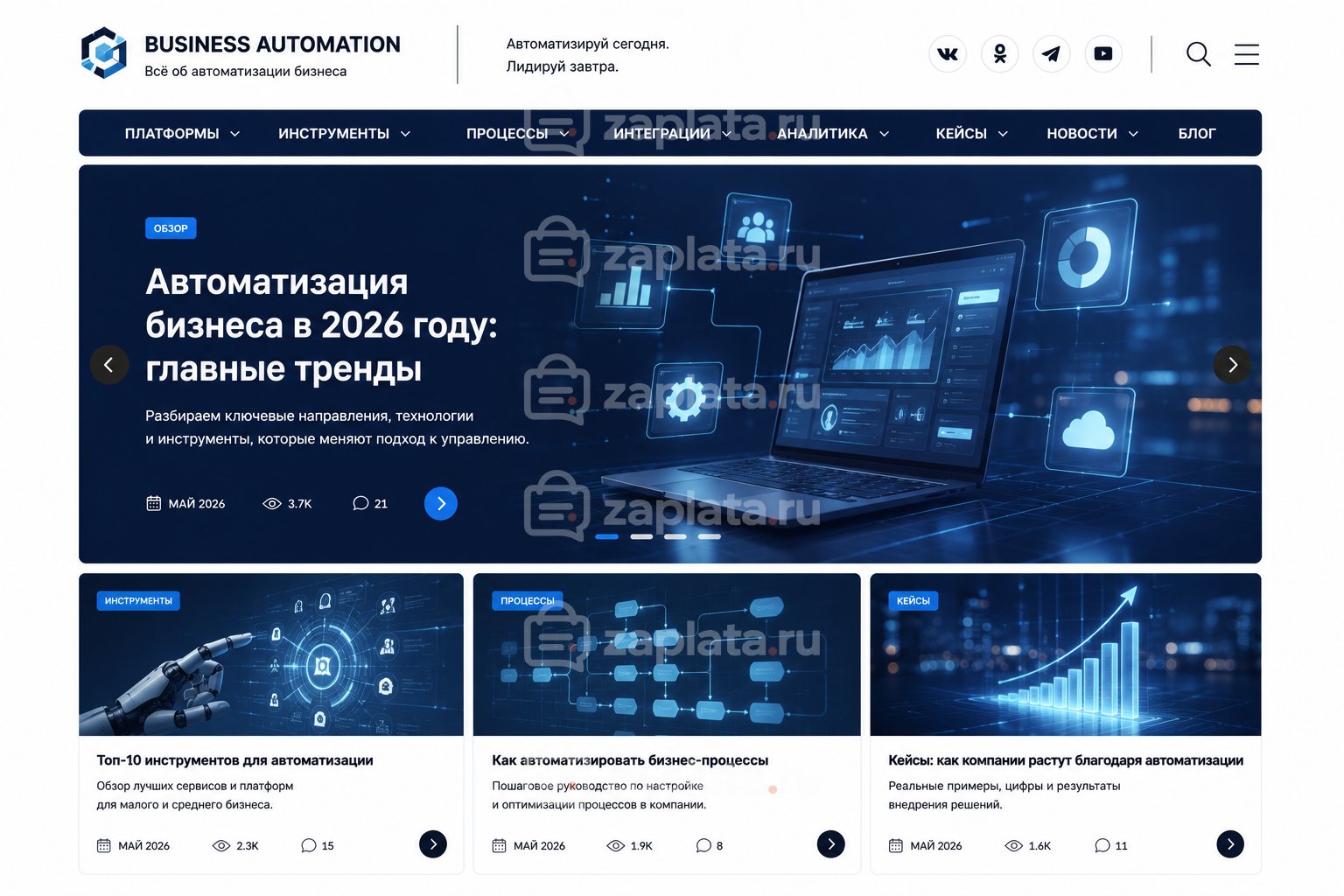 Блог об автоматизации бизнеса готовый