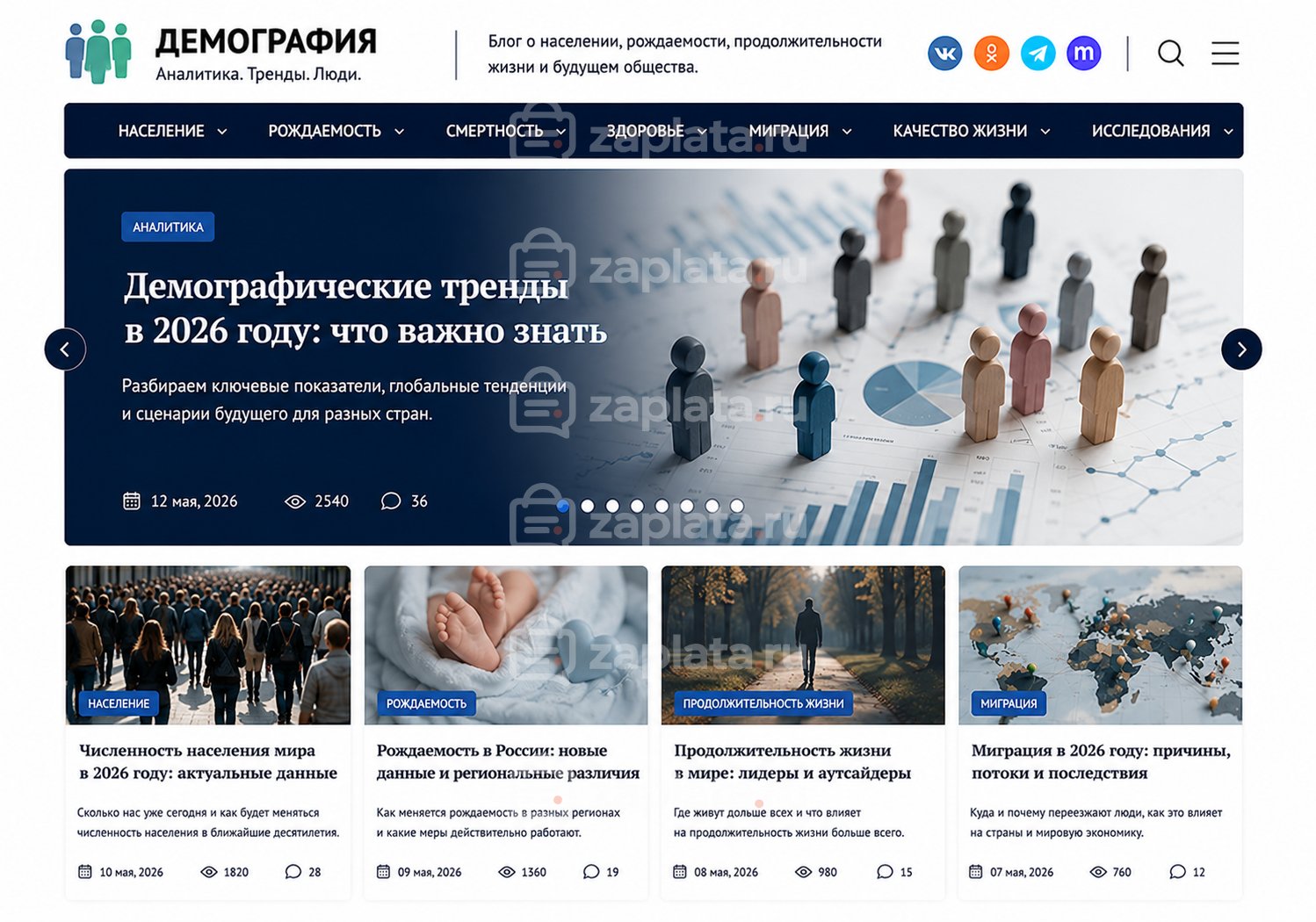 Блог о демографии готовый