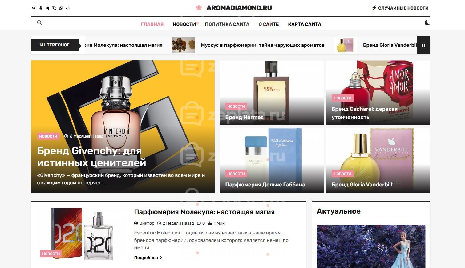Блог о духах и парфюмерии и духах, обзоры новинок и ароматов – Автонаполняемый