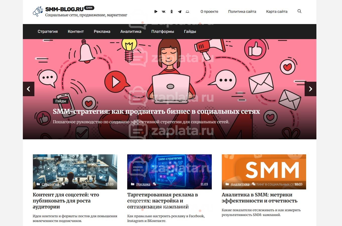 Блог о SMM
