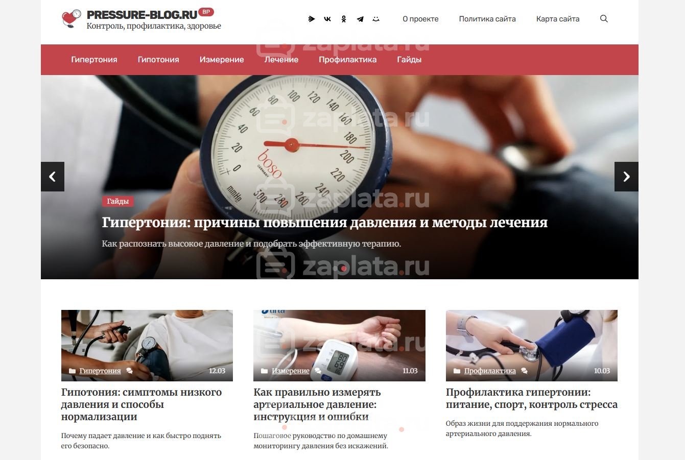 Блог об артериальном давлении